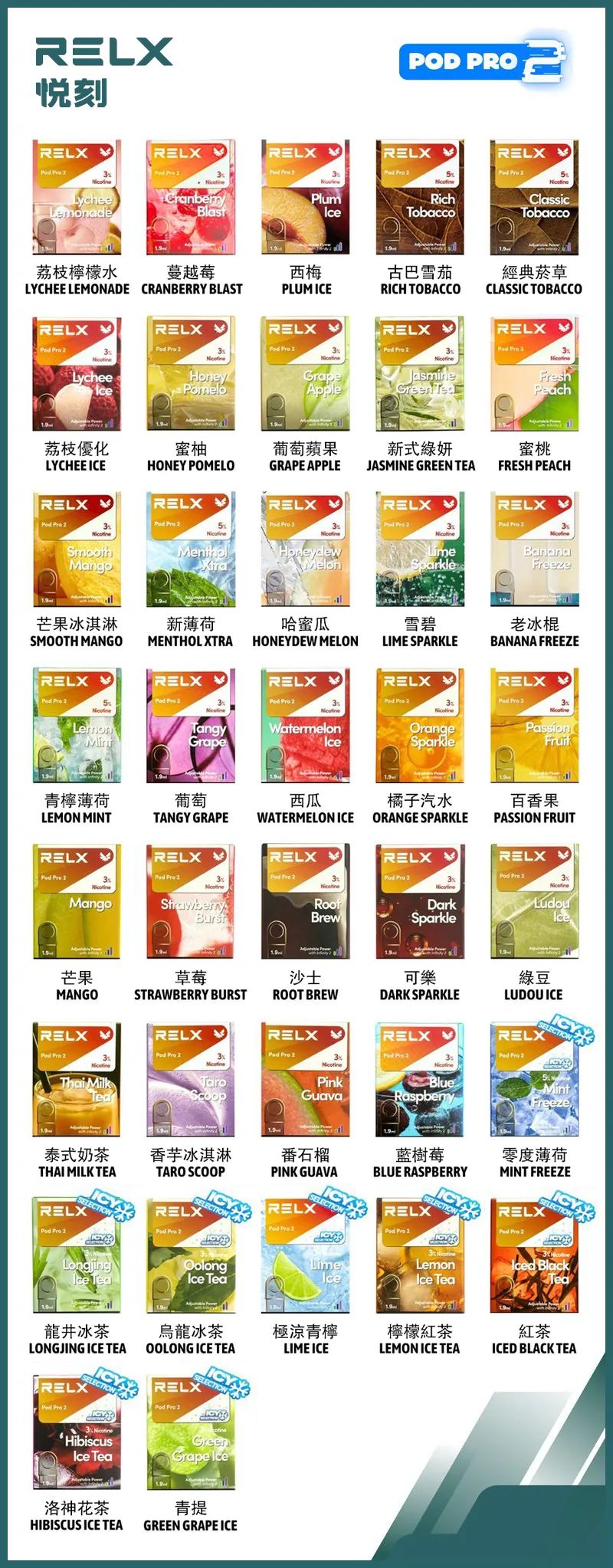 悅刻 六代煙彈 ∴ 原版正品