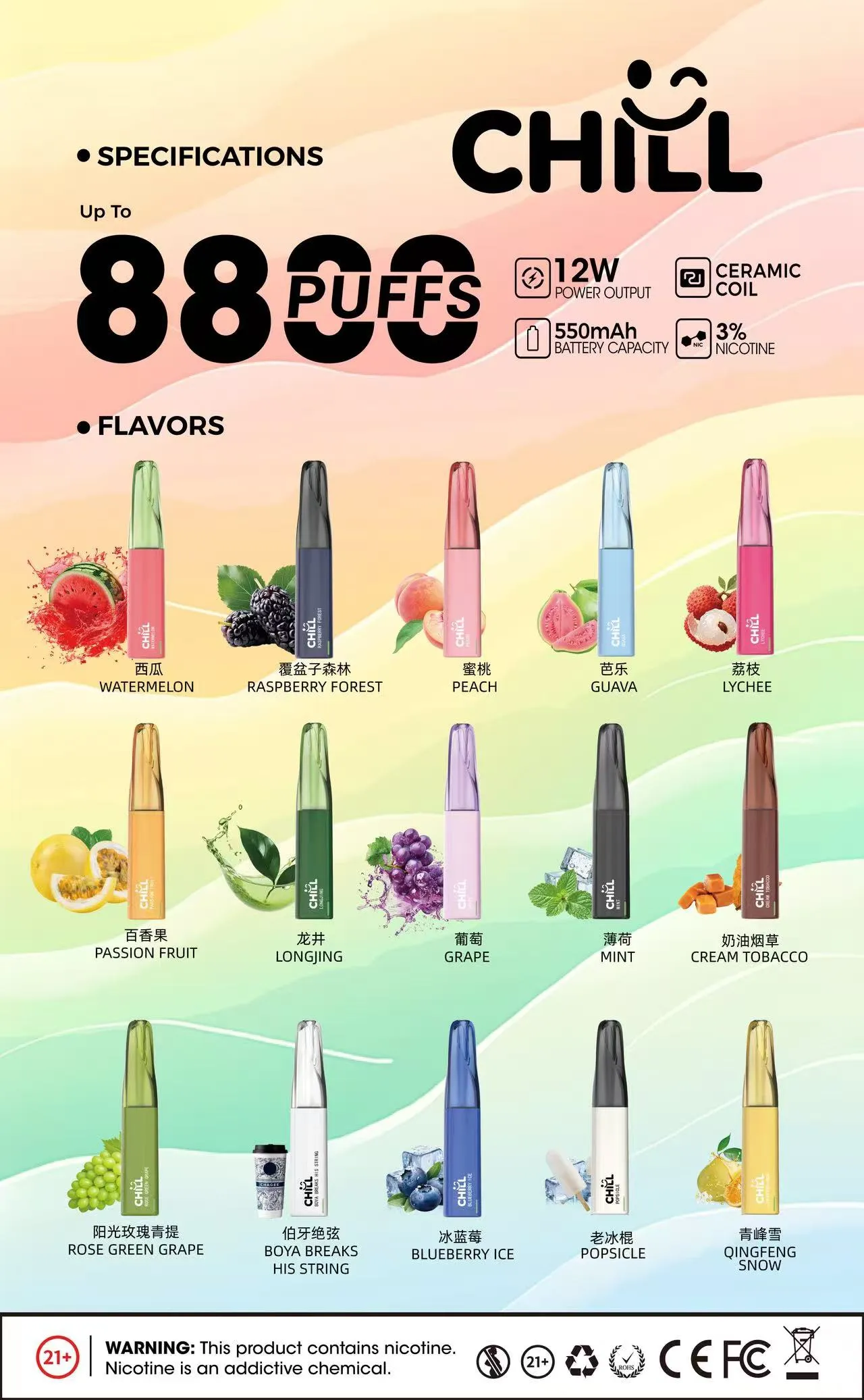 鴨嘴獸 拋棄式 8800口 ∴ 質感十足